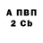 ЭКСТАЗИ круглые Sasha Riabova
